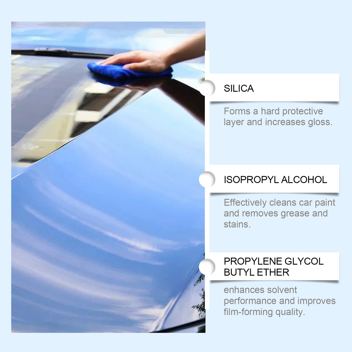 Car Paint Spray for Shine and Protection