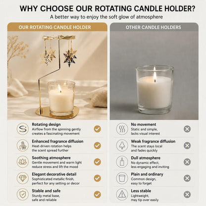 Rotating candle holder for scented candles with triangular tray
