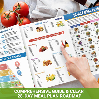 🎁Last Day 50% OFF🥗Feel More Confident About Everyday Meals - 6-Piece Mediterranean Meal Planning Set With A 28-Day Guide And 80 Recipes🍋