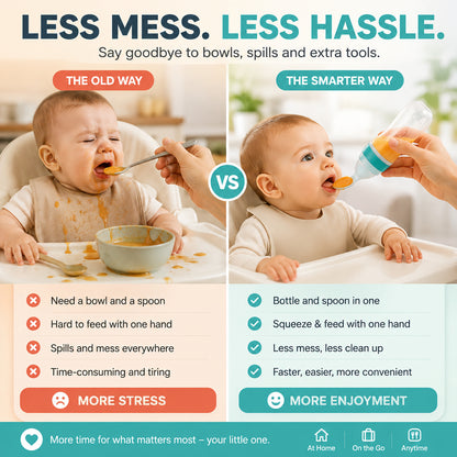🌸👶 90ml Baby Food Squeeze Feeder – One-Hand Feeding Spoon with Suction Base