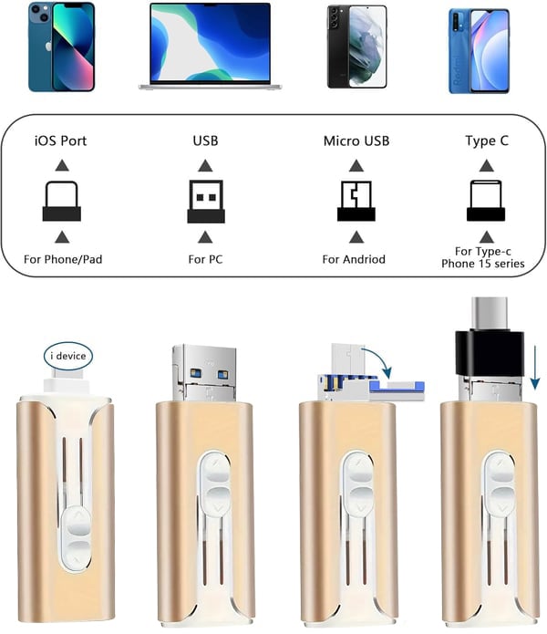 🌟USB drive at rock-bottom prices