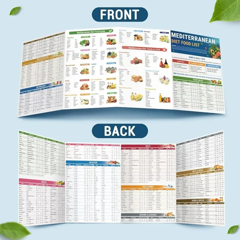 🎁Last Day 50% OFF🥗Feel More Confident About Everyday Meals - 6-Piece Mediterranean Meal Planning Set With A 28-Day Guide And 80 Recipes🍋