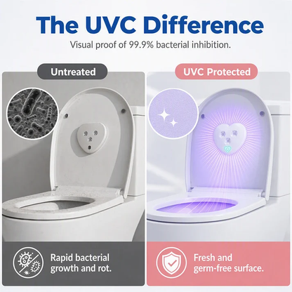 Slimme UVC-sterilisatielamp voor het toile