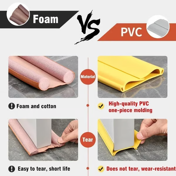 Last Day 50% OFF - Door Bottom Seal Strip Stopper