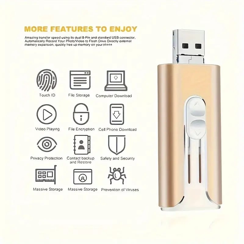 🌟USB drive at rock-bottom prices