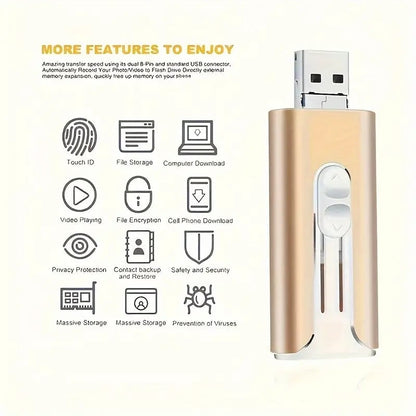 🌟USB drive at rock-bottom prices