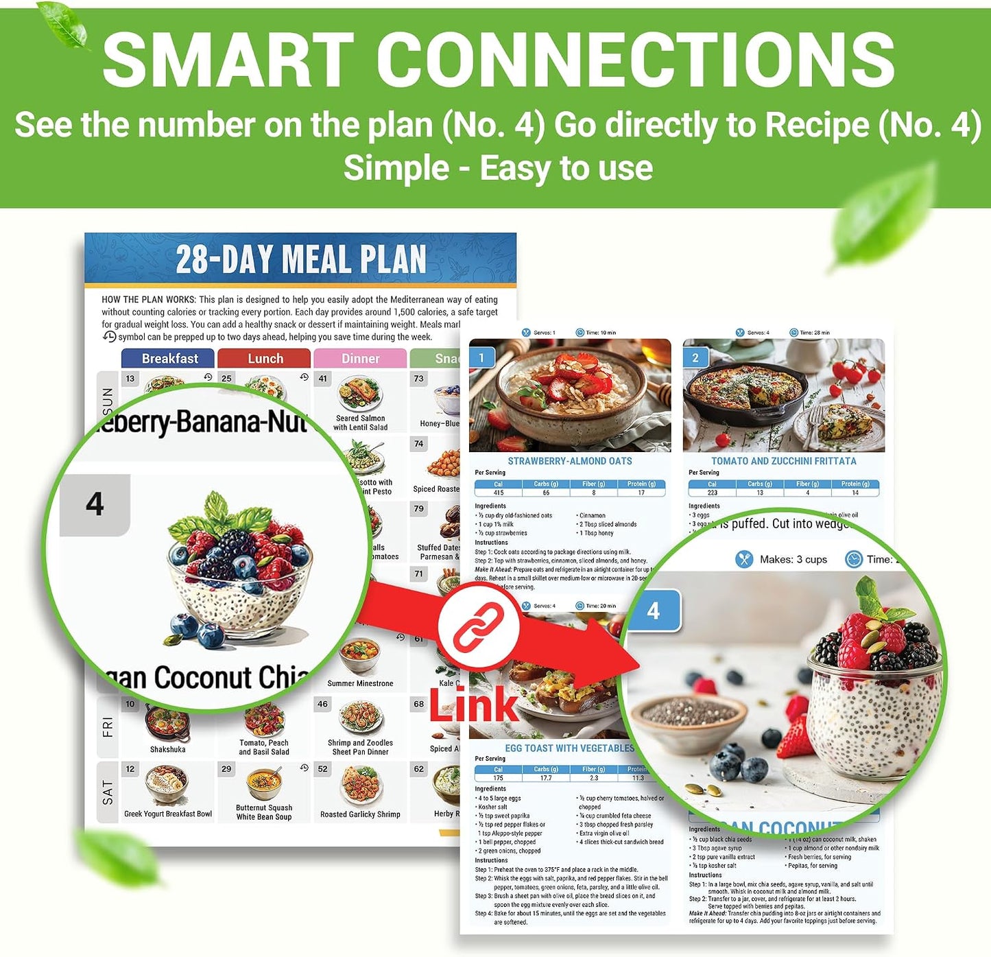 🎁Last Day 50% OFF🥗Feel More Confident About Everyday Meals - 6-Piece Mediterranean Meal Planning Set With A 28-Day Guide And 80 Recipes🍋