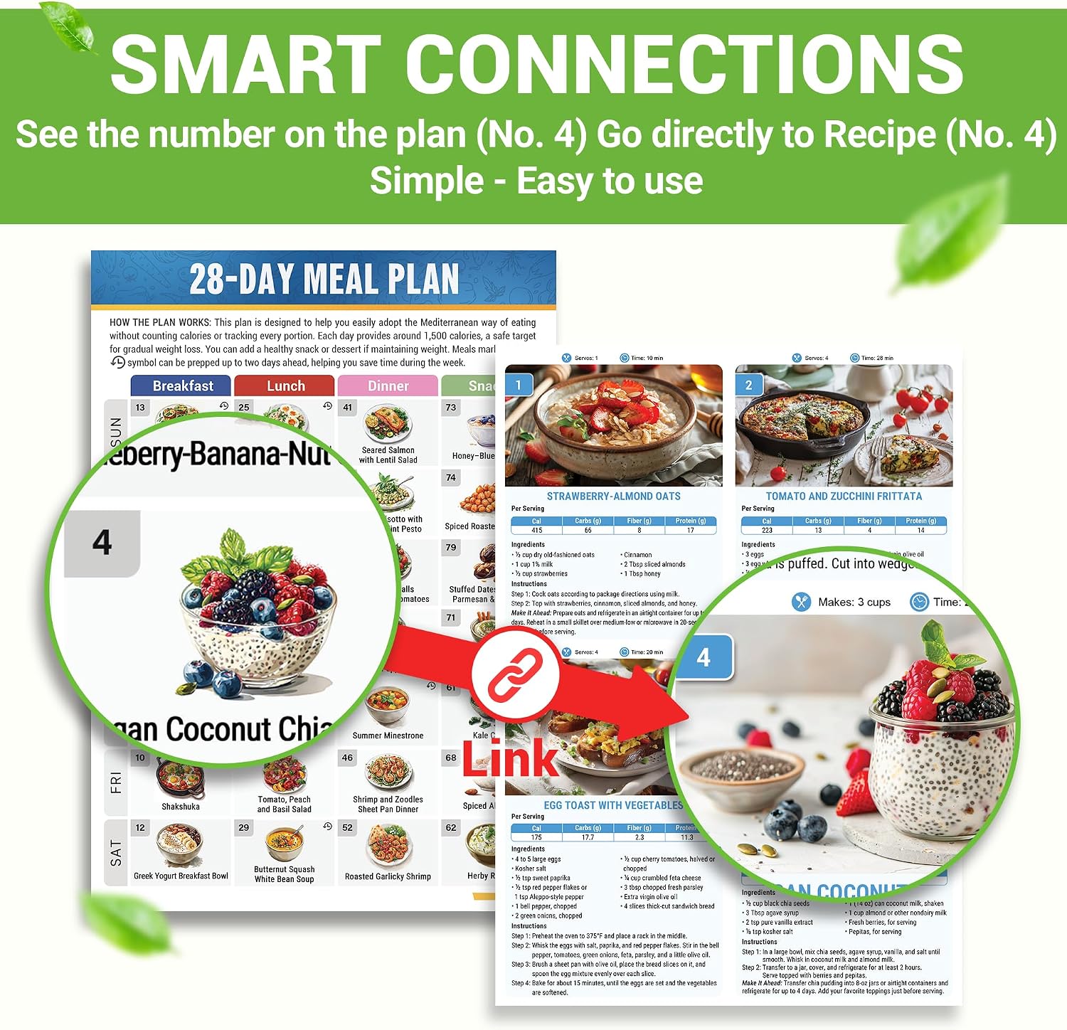 🎁Last Day 50% OFF🥗Feel More Confident About Everyday Meals - 6-Piece Mediterranean Meal Planning Set With A 28-Day Guide And 80 Recipes🍋