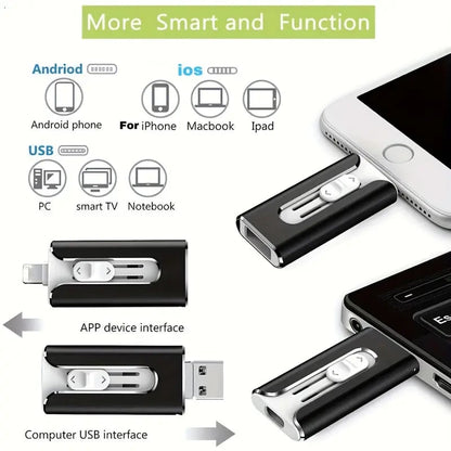 🌟USB drive at rock-bottom prices