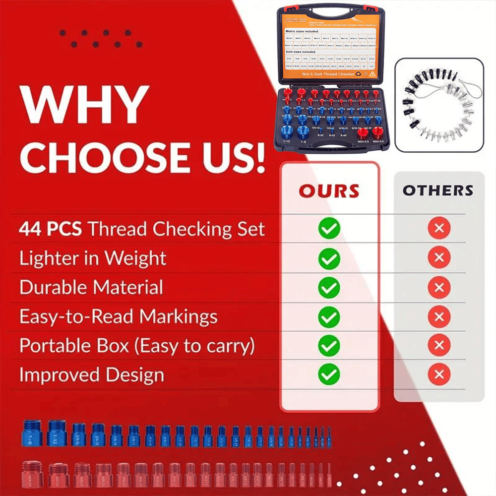 🔥44Pcs Alloy Nut and Bolt Thread Inspector Charge🔩