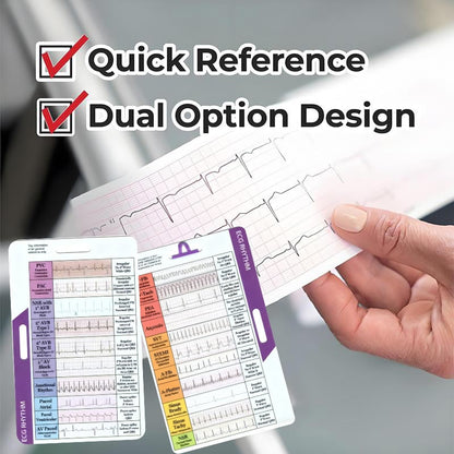 EKG Rhythm Interpretation Card