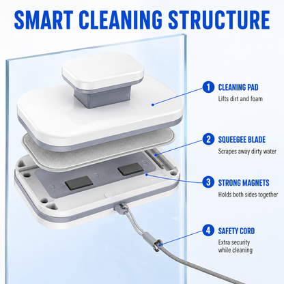 🥳2026 HOT SALE 50% OFF! 🥳💞50K+ SOLD!⚡6‑in‑1 Magnetic Glass Cleaner – 30% wider cleaning area, perfect for high‑rise windows. Dual pads + squeegee – flawless results from the first pass! 🪣🪟