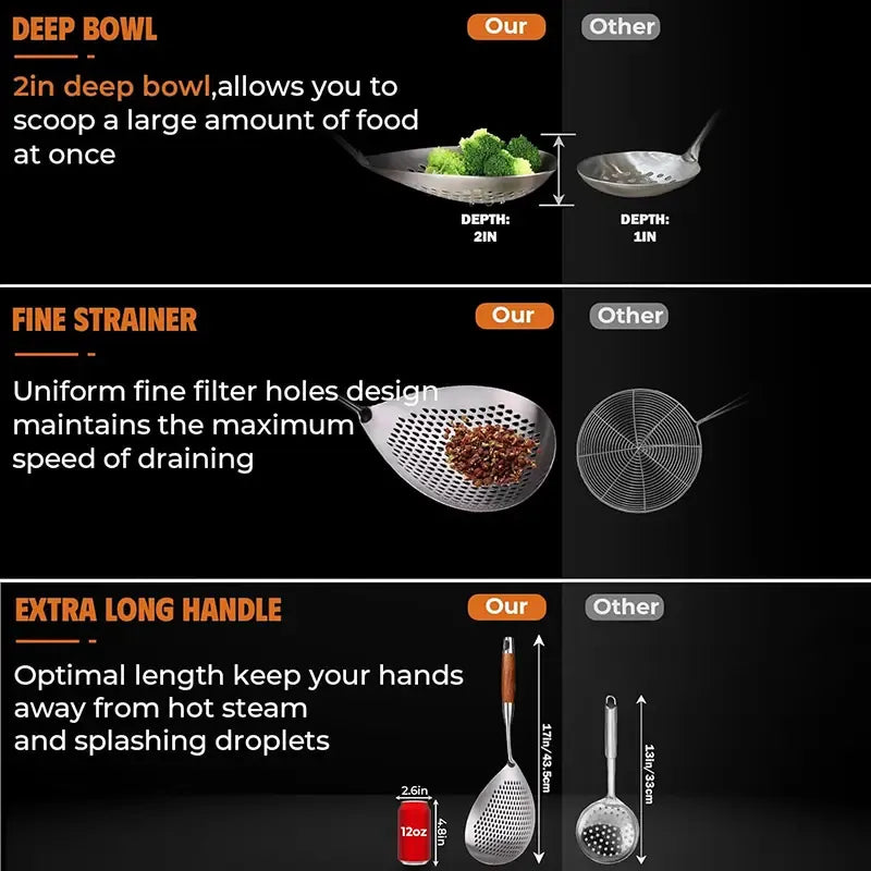 Fine Mesh Stainless Steel Colander - 2026 Upgraded Version Ultra-Fine Filter Mesh with Handle, Oil Filter Spoon, Food Strainer for Kitchen