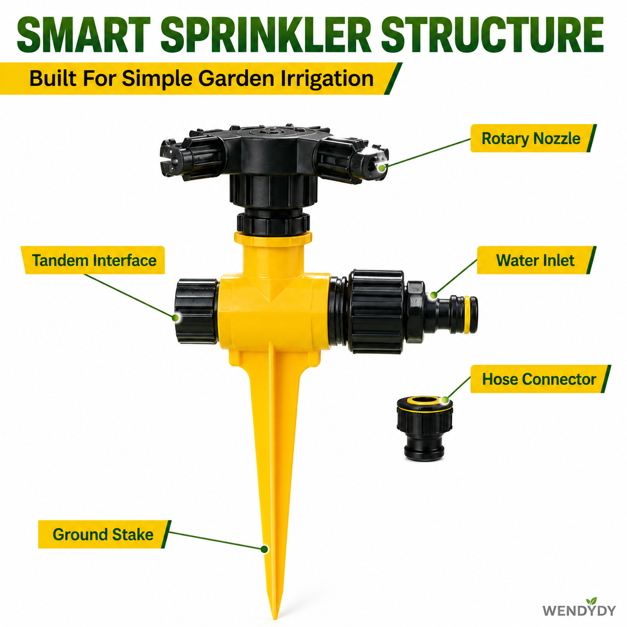 🏡 Last Day Special Price £9.99 !🏆 BUY 2 GET 1 FREE✨360° Rotation Auto Irrigation System Garden Lawn Sprinkler Patio