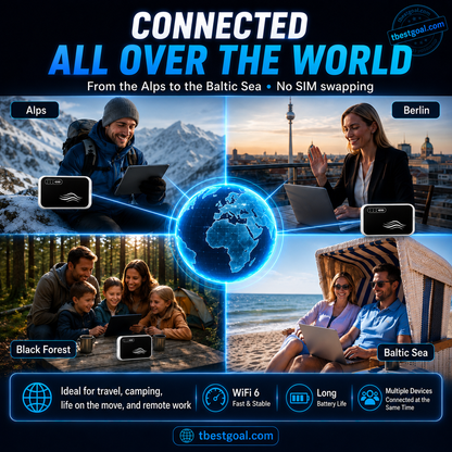 📶 Stay Connected Anywhere – Pocket‑sized WiFi for Travel, Work & Daily Life.