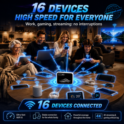 📶 Stay Connected Anywhere – Pocket‑sized WiFi for Travel, Work & Daily Life.
