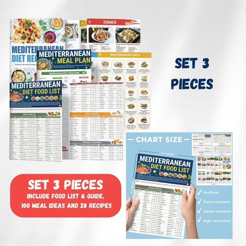 🎁Last Day 50% OFF🥗Feel More Confident About Everyday Meals - 6-Piece Mediterranean Meal Planning Set With A 28-Day Guide And 80 Recipes🍋
