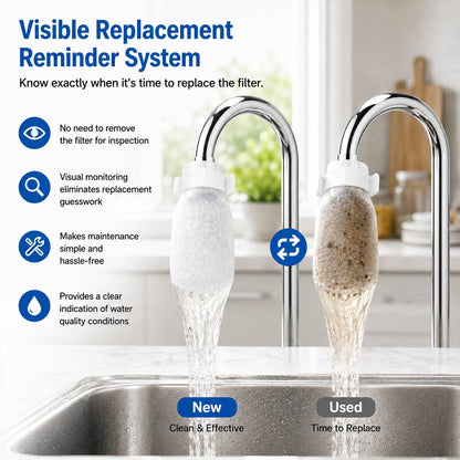 Faucet Filter Cotton Bags - Universal, 200 PCS Splash-Proof Faucet Filter Set🌟