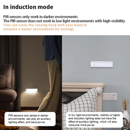 🔥Only $8.99 Last Day Promotion!💡 Punch-free Smart Sensor Magnetic Rechargeable LED Lights