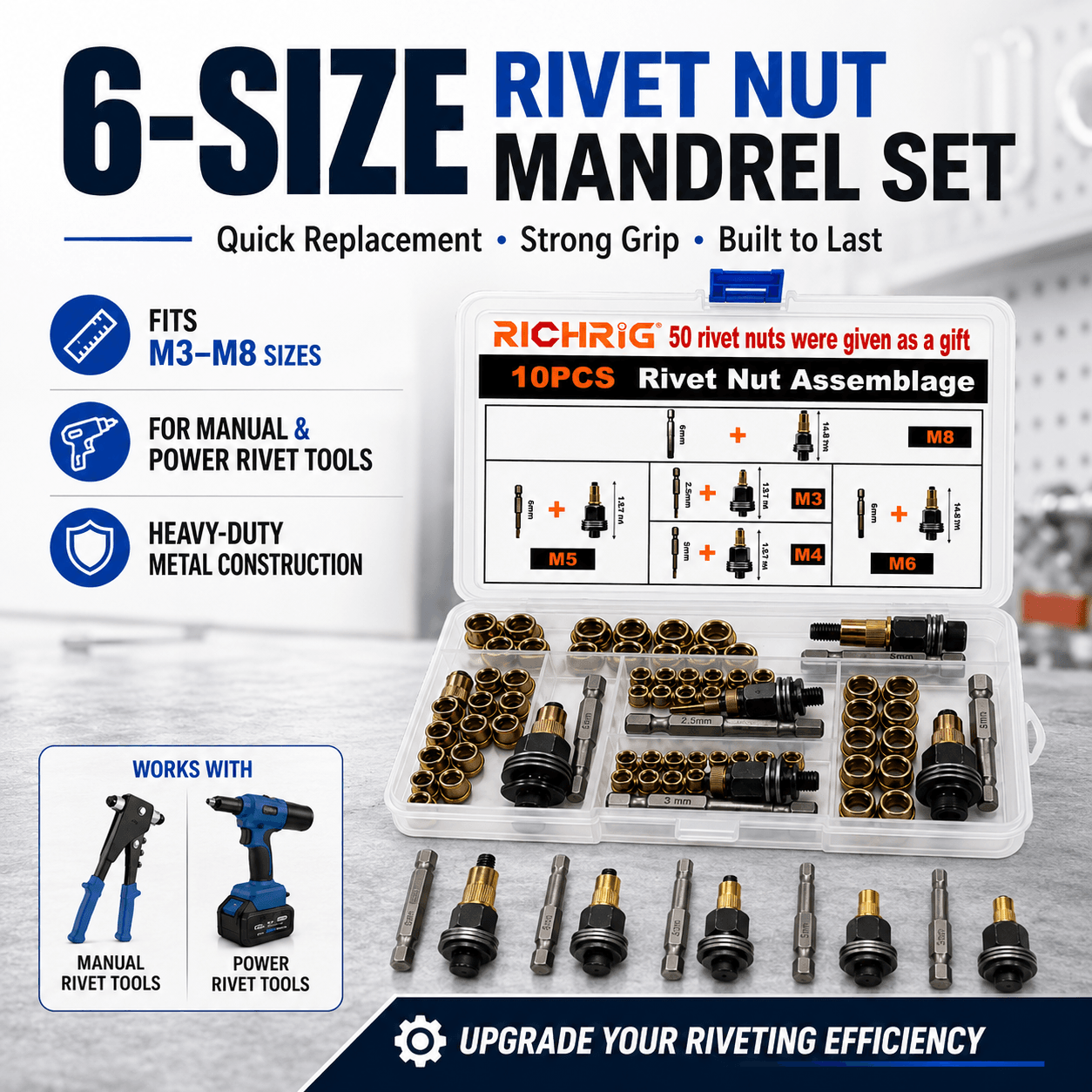 Complete M3-M10 Rivet Kit