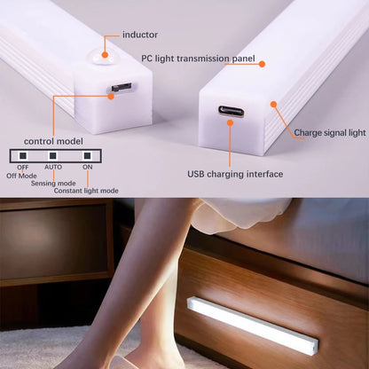 🔥Only $8.99 Last Day Promotion!💡 Punch-free Smart Sensor Magnetic Rechargeable LED Lights