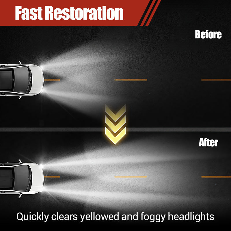 🏆 Last Day Special Price £8.99 ! 🔥Buy 2 Get 1 Free🎁Headlight Restoration Kit for Yellowed & Foggy Lights