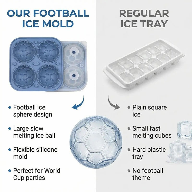 📢📢40% OFF!! ⏰ Silicone Soccer Ball Ice Cube Tray – 5.5 cm Cubes, Slow-Melting, Leak-Proof Design, 4 Colors, Perfect for Game Nights & Cocktails 🥂