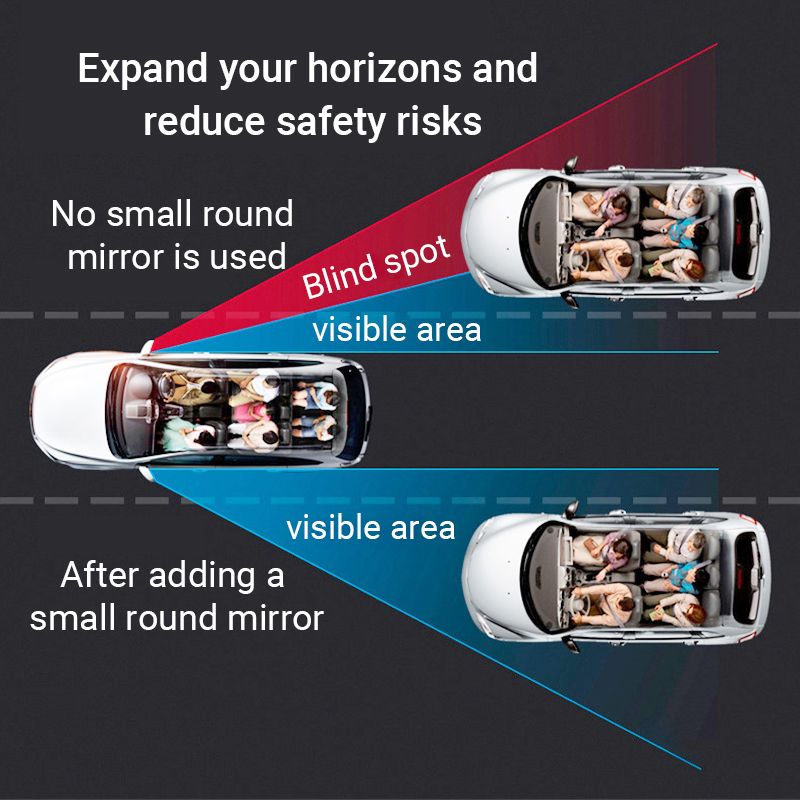 🔥a pair of Car Convex Blind Spot Mirror