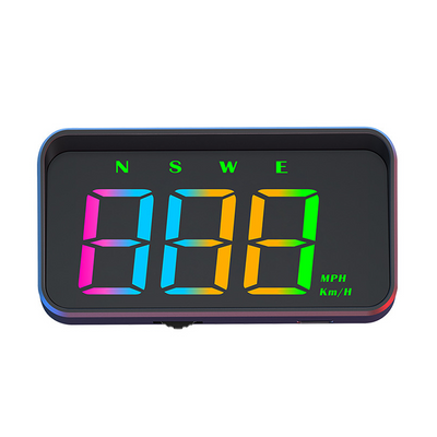 Car Head-Up Display