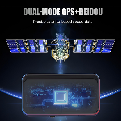 Car Head-Up Display with GPS