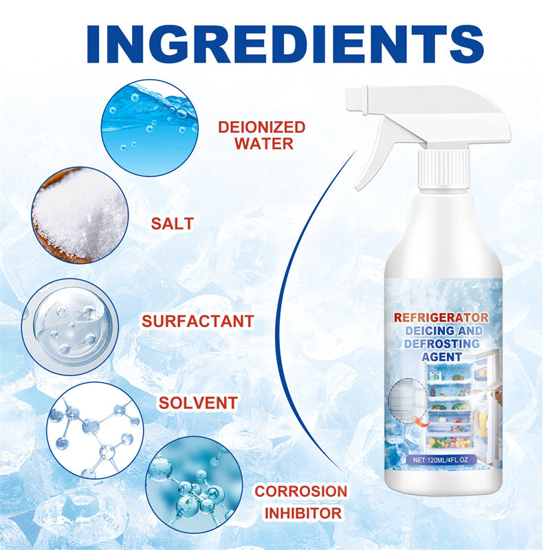 🔥Hot Sale 50% OFF🔥 Stop Chipping Ice! 120ml Fridge De-Icer Spray – Melt Frost in Minutes, No Scraper Needed ❄️