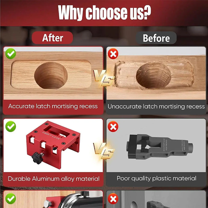 🔧Door Latch Mortising Tool Kit for Wood Doors