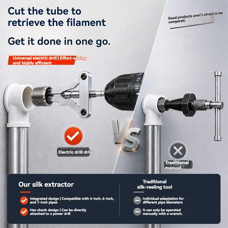 🔧🔩 Universal Broken Pipe Extractor – 50% OFF! Fits 1/2", 3/4", 1" pipes, dual drive, 3-18mm range – remove broken threads fast. 🔥💪