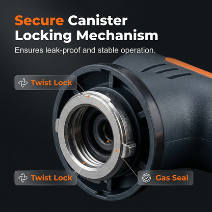 Portable Multi-Function Butane Torch