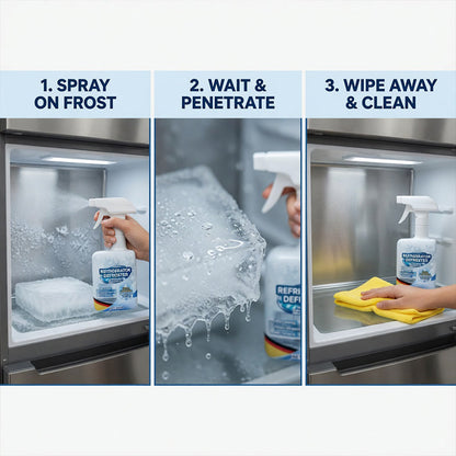 Multi-Purpose De-Icing and Anti-Frost Spray